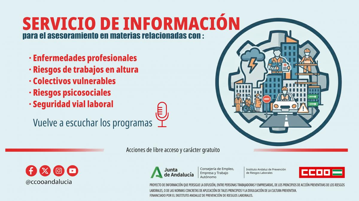 Cabecera radio