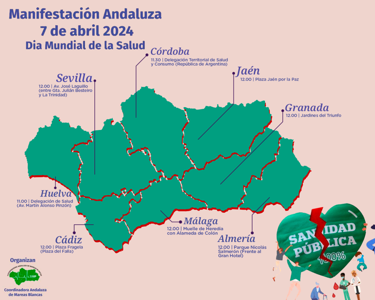 Manifestacin Andaluza 7 de abril de 2024. Da mundial de la Salud