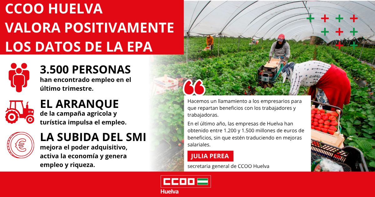 CCOO Huelva valora positivamente los datos de la EPA y reclama repartir los beneficios empresariales entre la plantilla.
