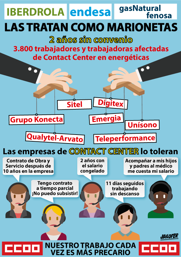 Los trabajadores y trabajadoras de los contact center llevan dos aos sin convenio