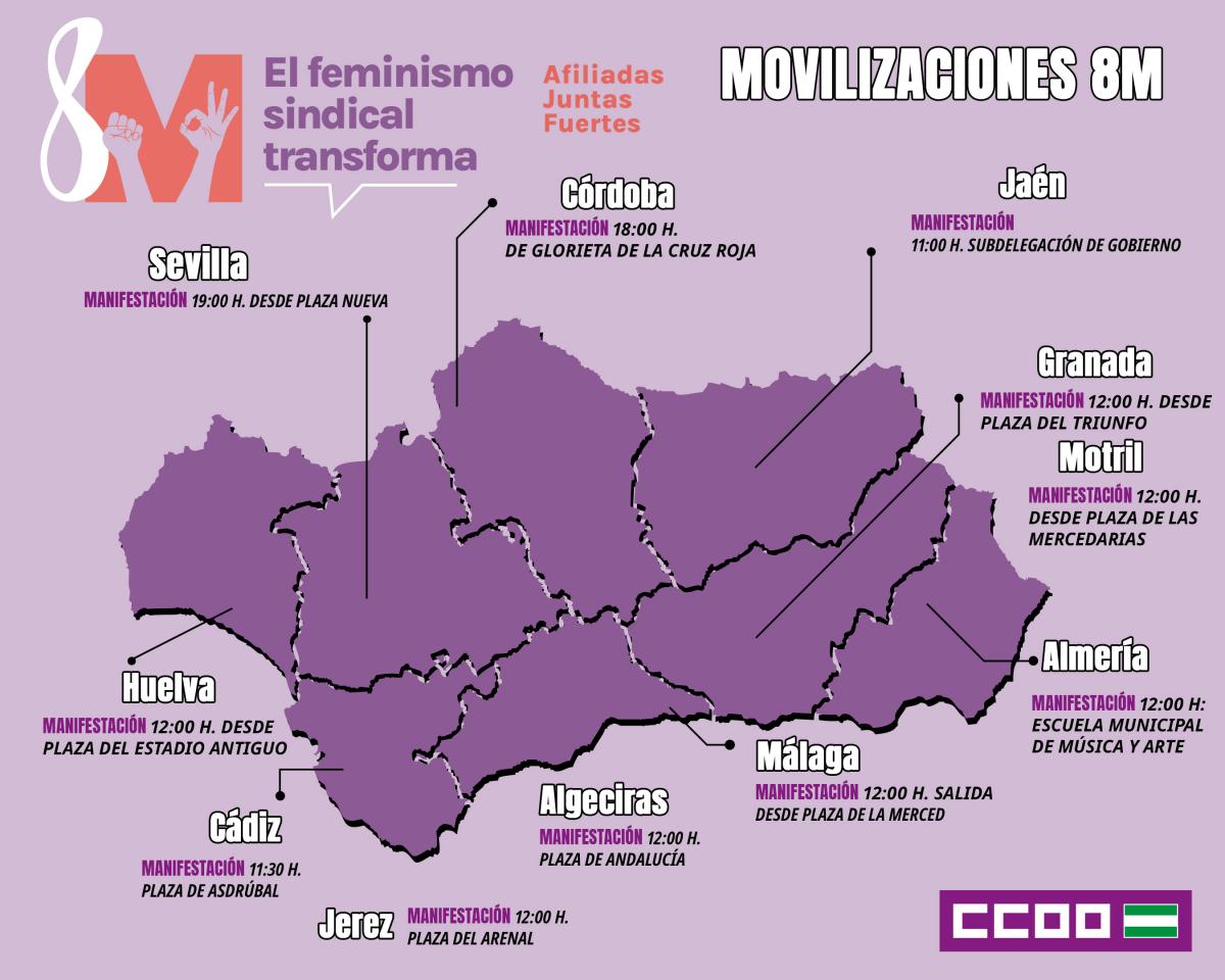 Movilizaciones 8M