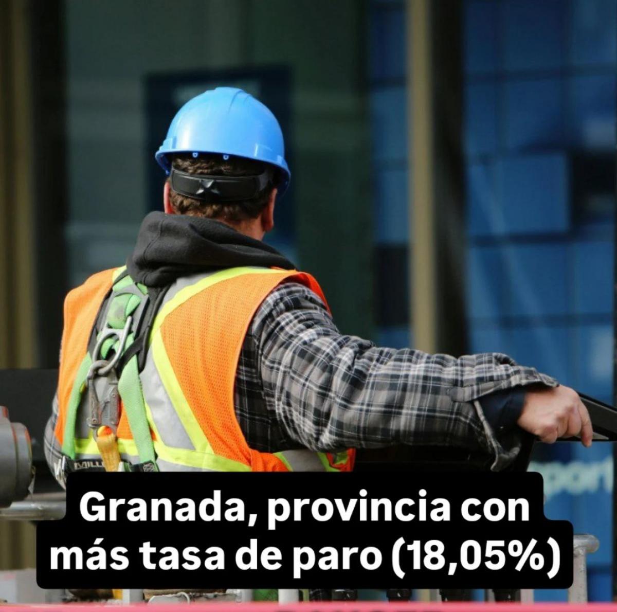 La tasa de paro se acerca al 20%