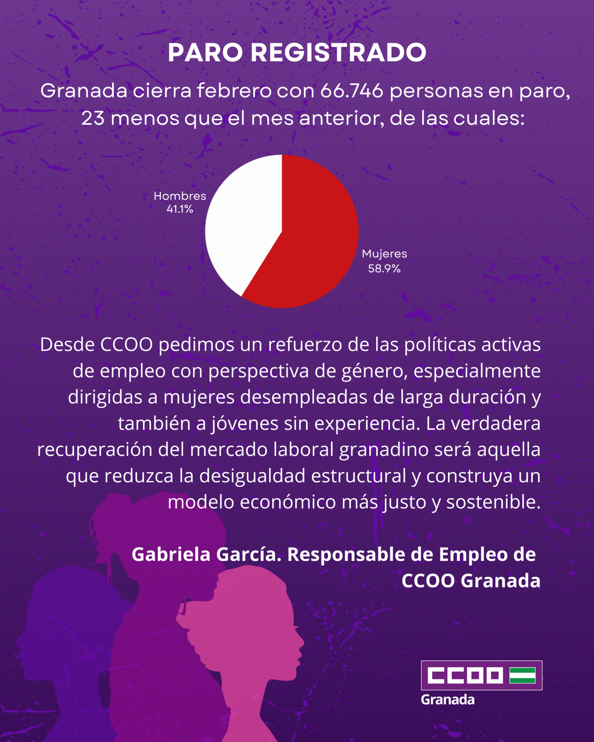 El descenso del paro ha sido testimonial este mes