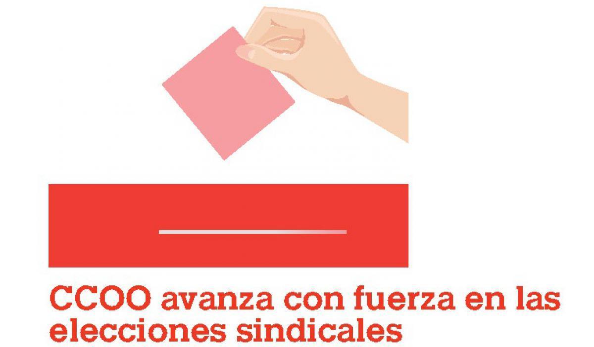 CCOO gana las elecciones en la empresa de transportes Belizón y Rodríguez en Chiclana