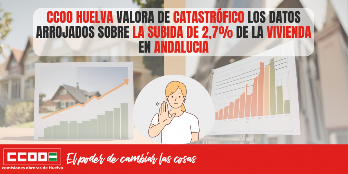 CCOO Huelva valora de catastrfico los datos arrojados sobre la subida de 2,7% de la vivienda en Andaluca.