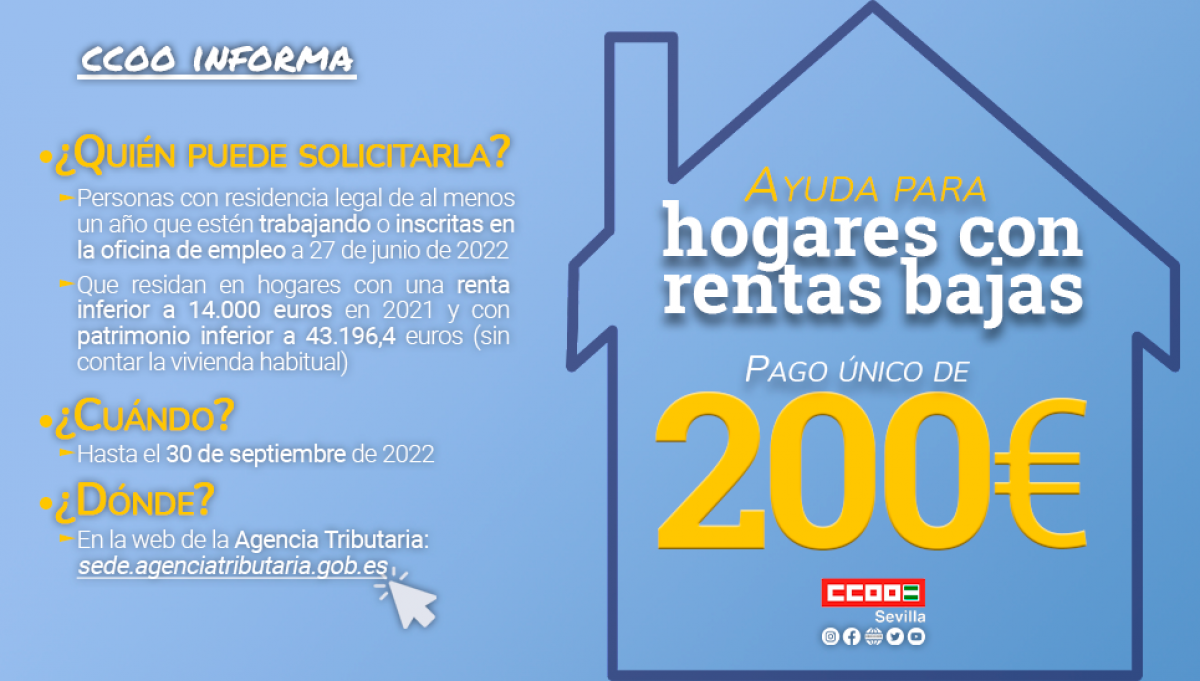 Información sobre la ayuda de 200 euros del Gobierno para hogares con rentas bajas.
